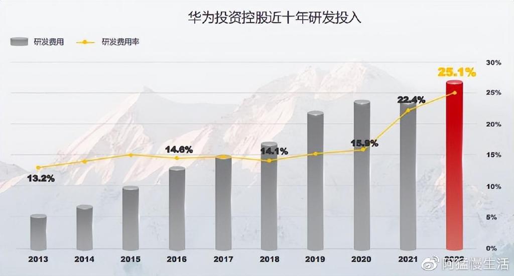 从帮凶到漏网之鱼：如何追责财务造假“第三方”合谋者？