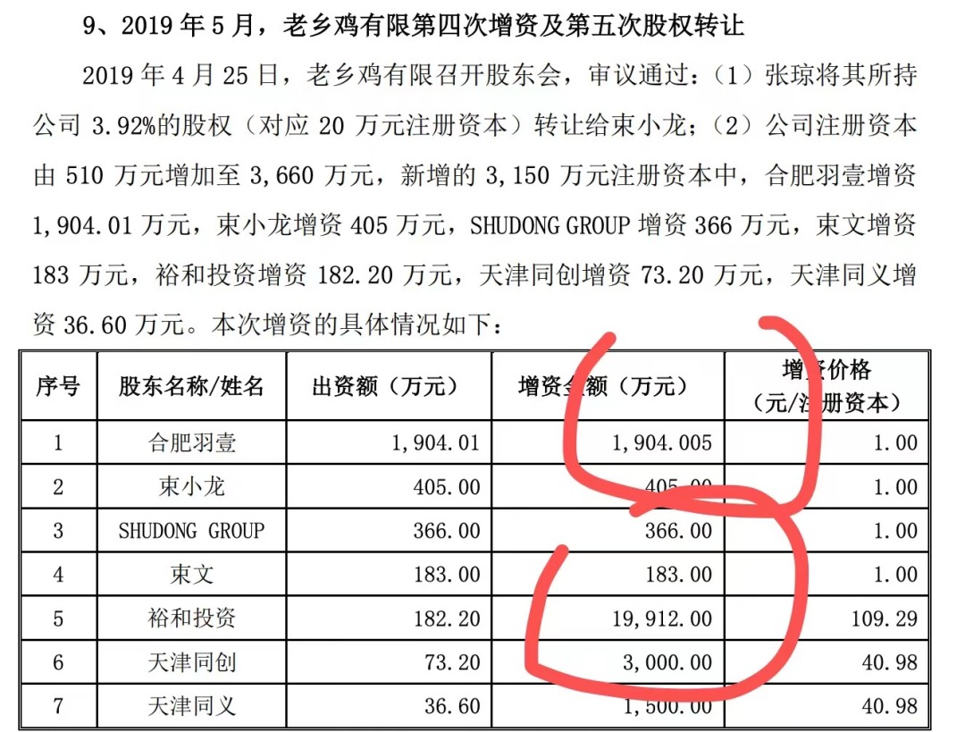 三年累计亏损近六亿，泽景电子赴港IPO求“输血”