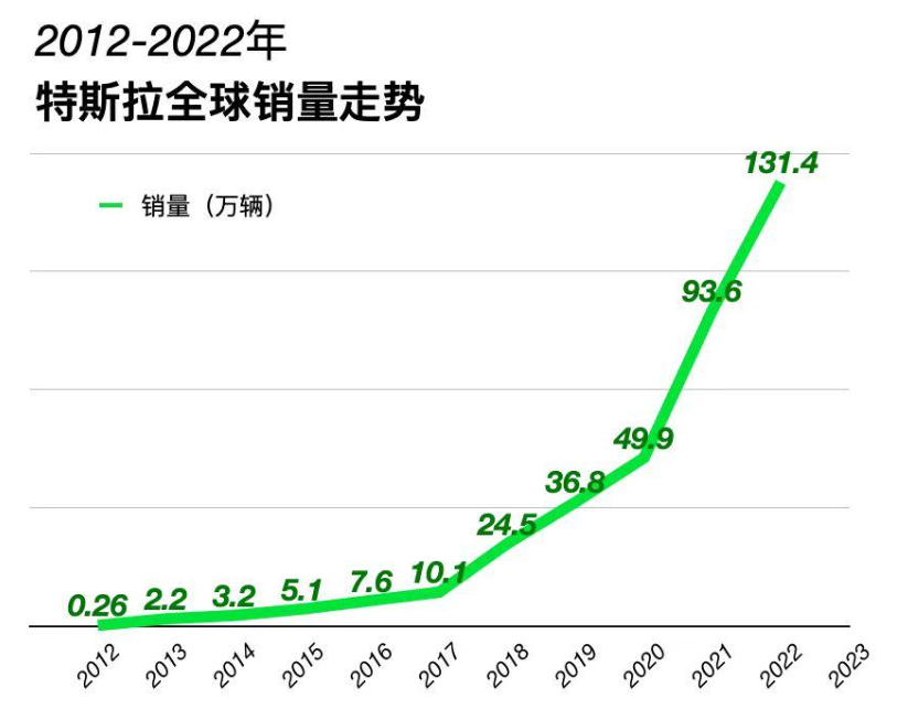 海南机场：4月旅客吞吐量同比增长9.39%