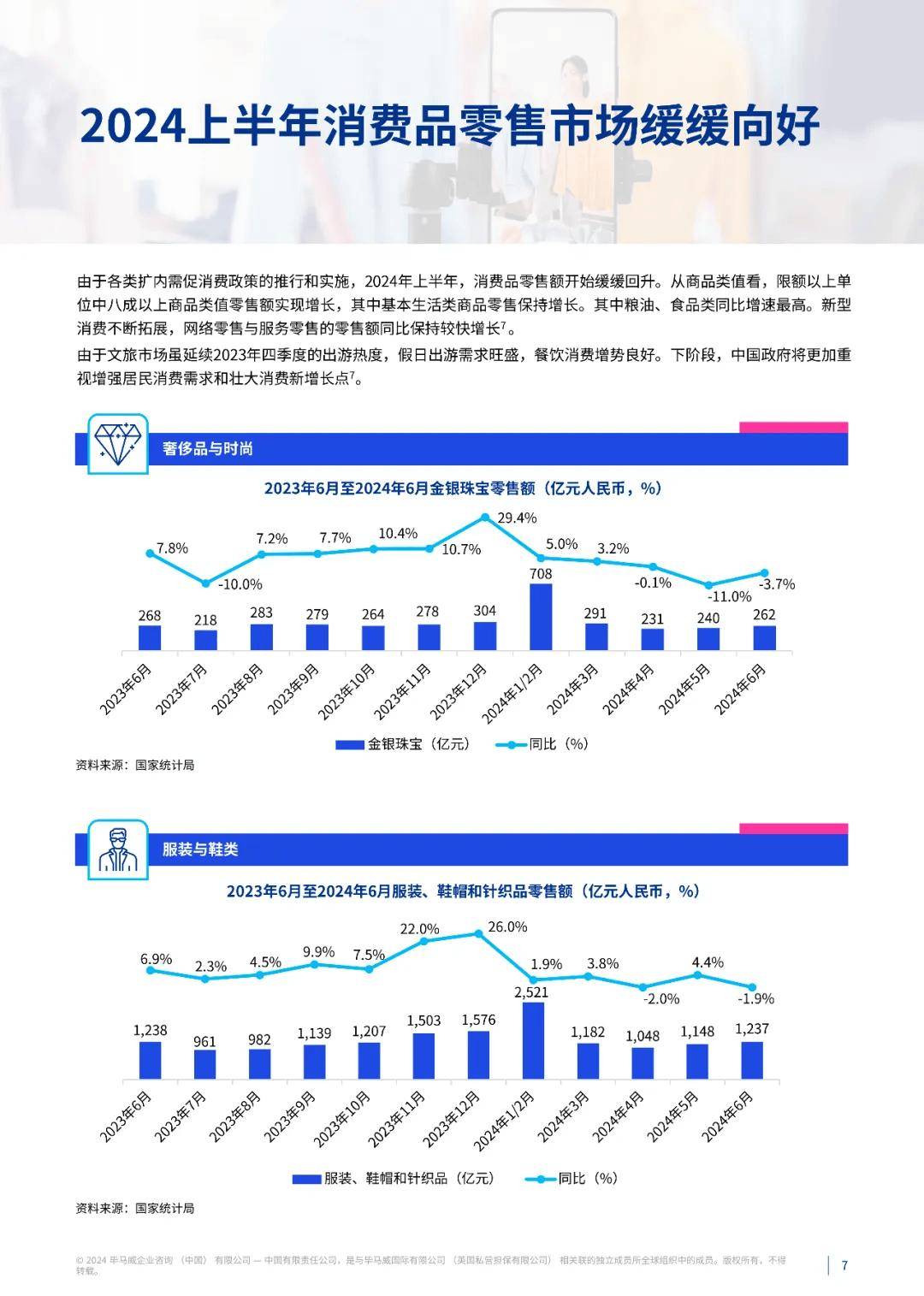 毕马威最新报告：国内经济实现“开门红” 政策加码应对不确定性