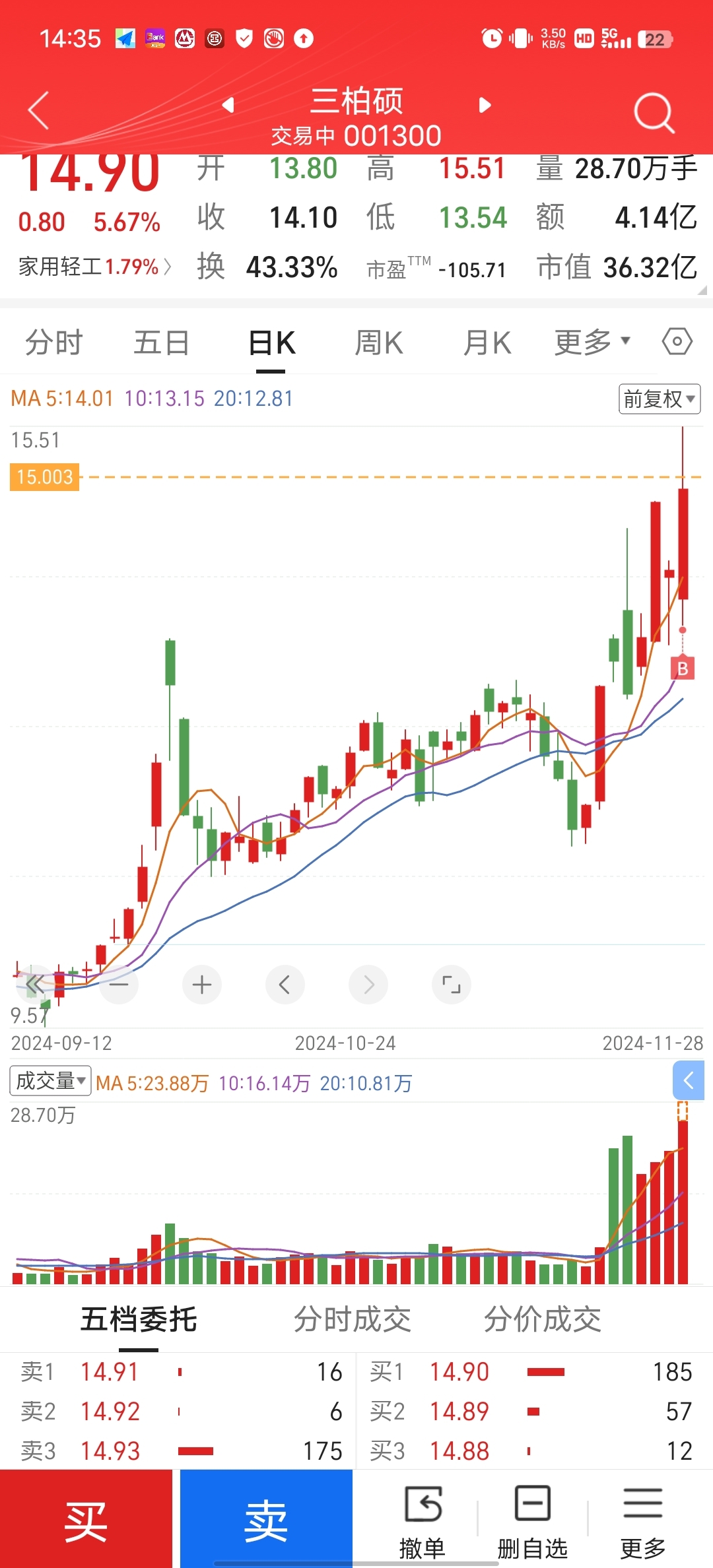 家用机器人 “妖股” 横空出世！八大概念股大揭秘