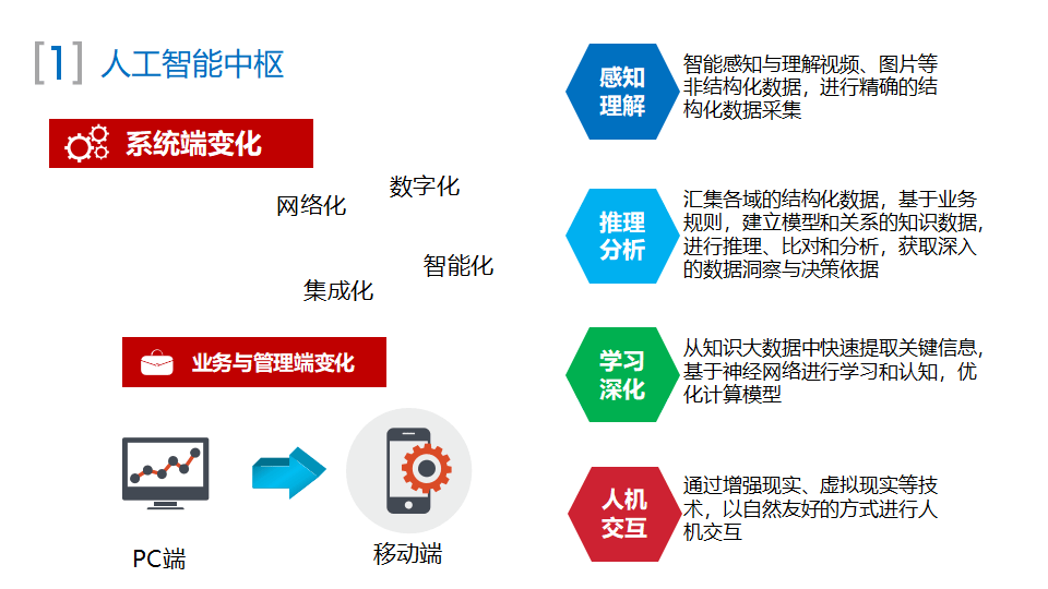 圆通速递：全面推进数字化转型及智能化发展 将人工智能技术的应用创新作为未来工作重点