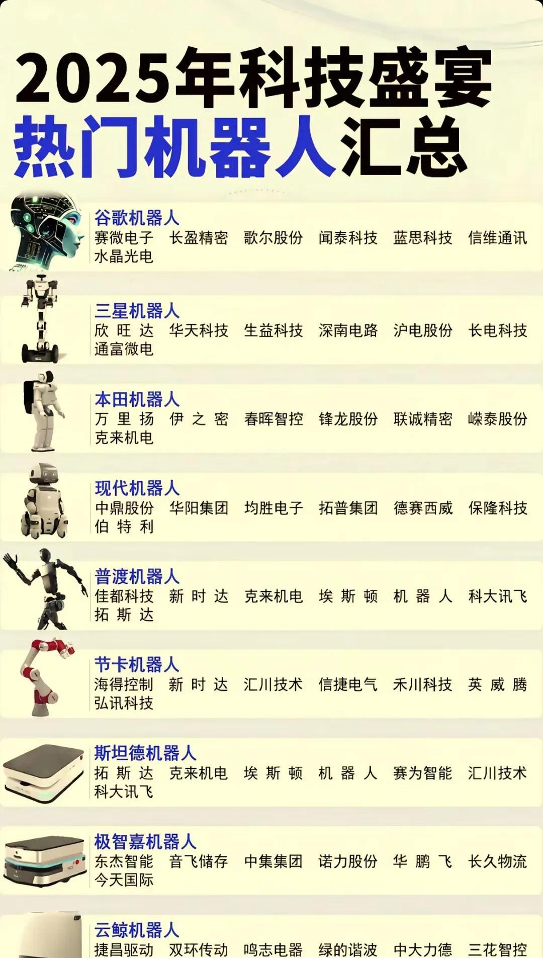 概念股回调，多只人形机器人主题ETF跌超1%