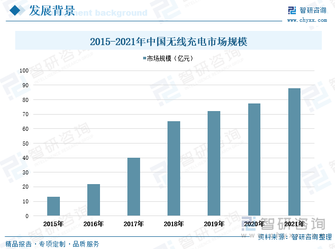 顺应扩张需求 新和成拟不超11.5亿竞拍土地使用权