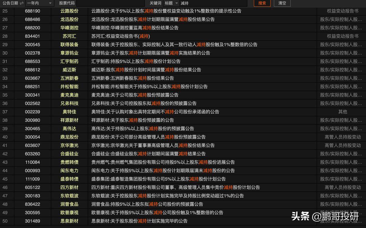 裕太微：“烧钱”研发致亏损加剧，核心产品毛利率下滑，大股东连续减持