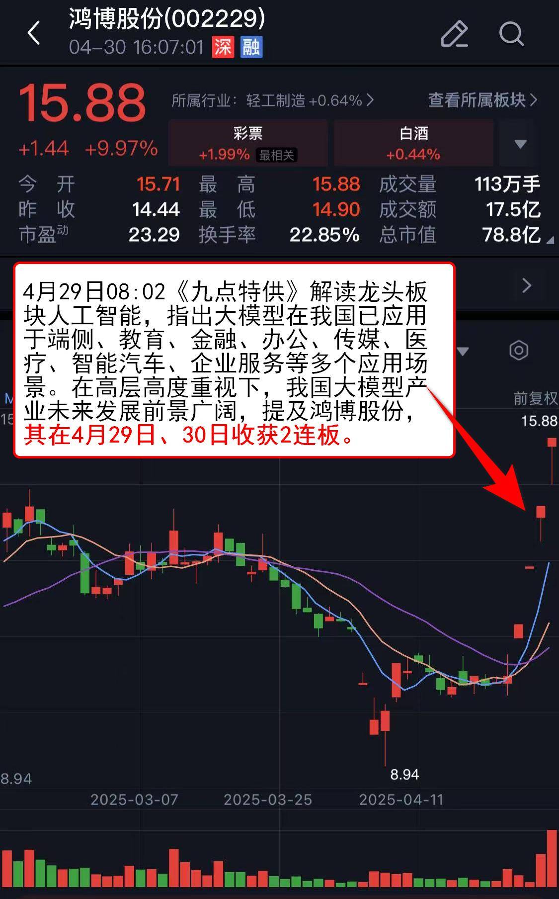 5月20日慧博云通涨停：字节跳动概念股，百度概念股，多模态概念热股