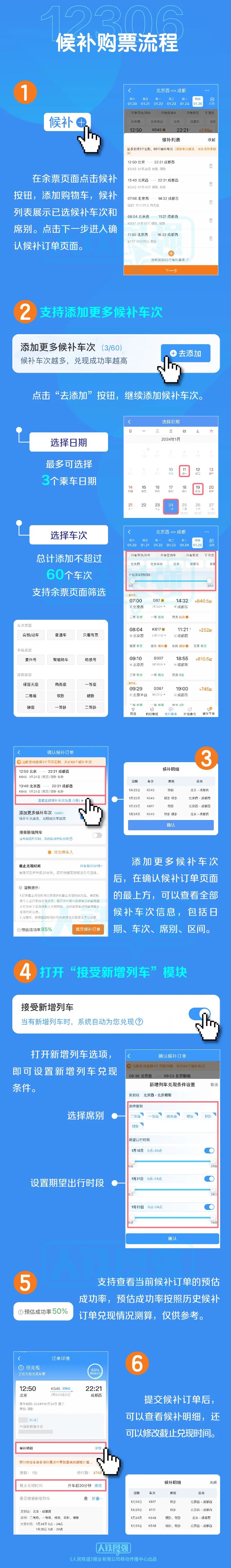 读懂IPO|与12306“抢活干”，活力集团估值三年缩水超30%，营收高增背后砸钱营销