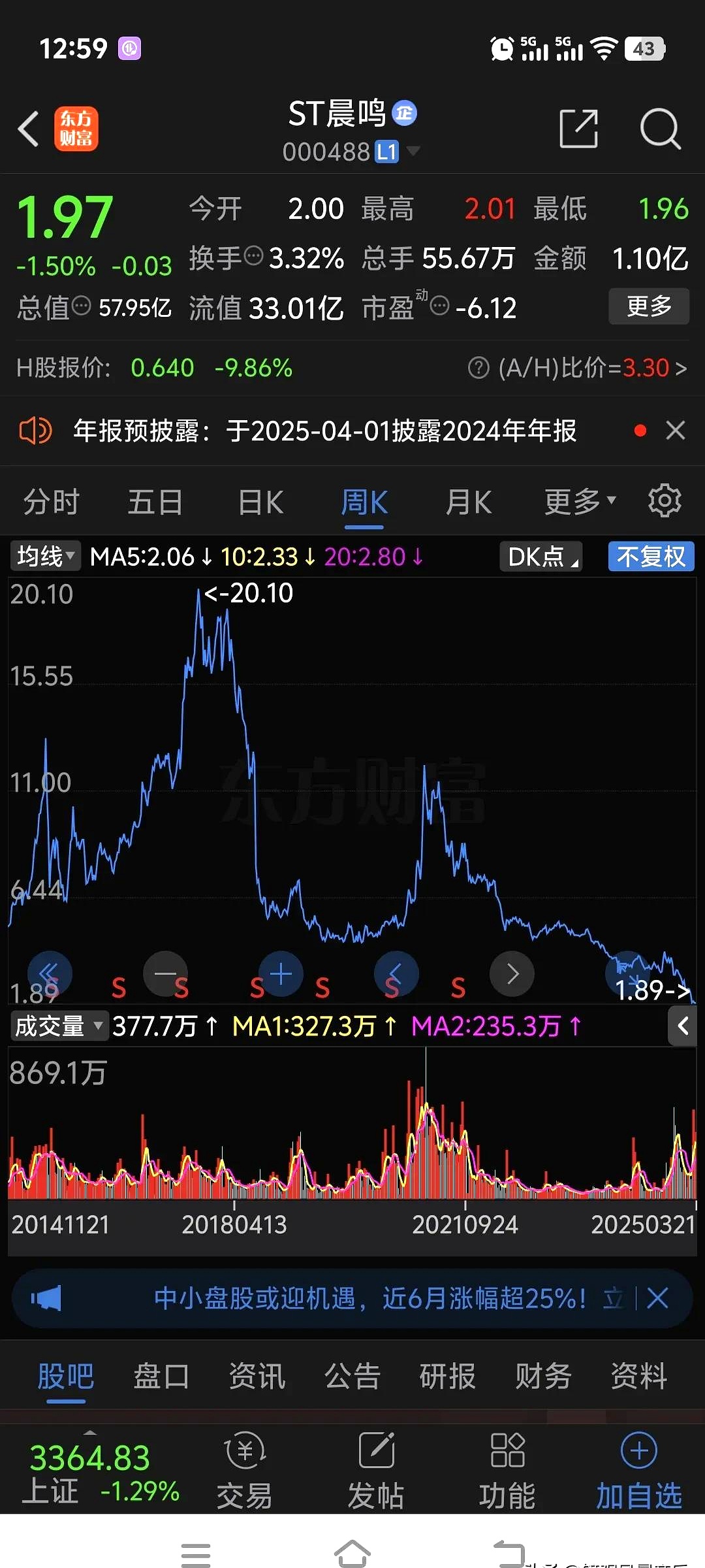 又一家，有退市风险，股价跌停！IPv6迎重磅利好，资金加仓这些股