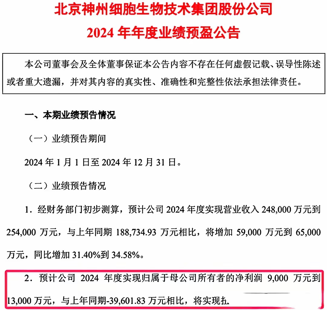 高研发+高成长的优质创新药龙头股曝光
