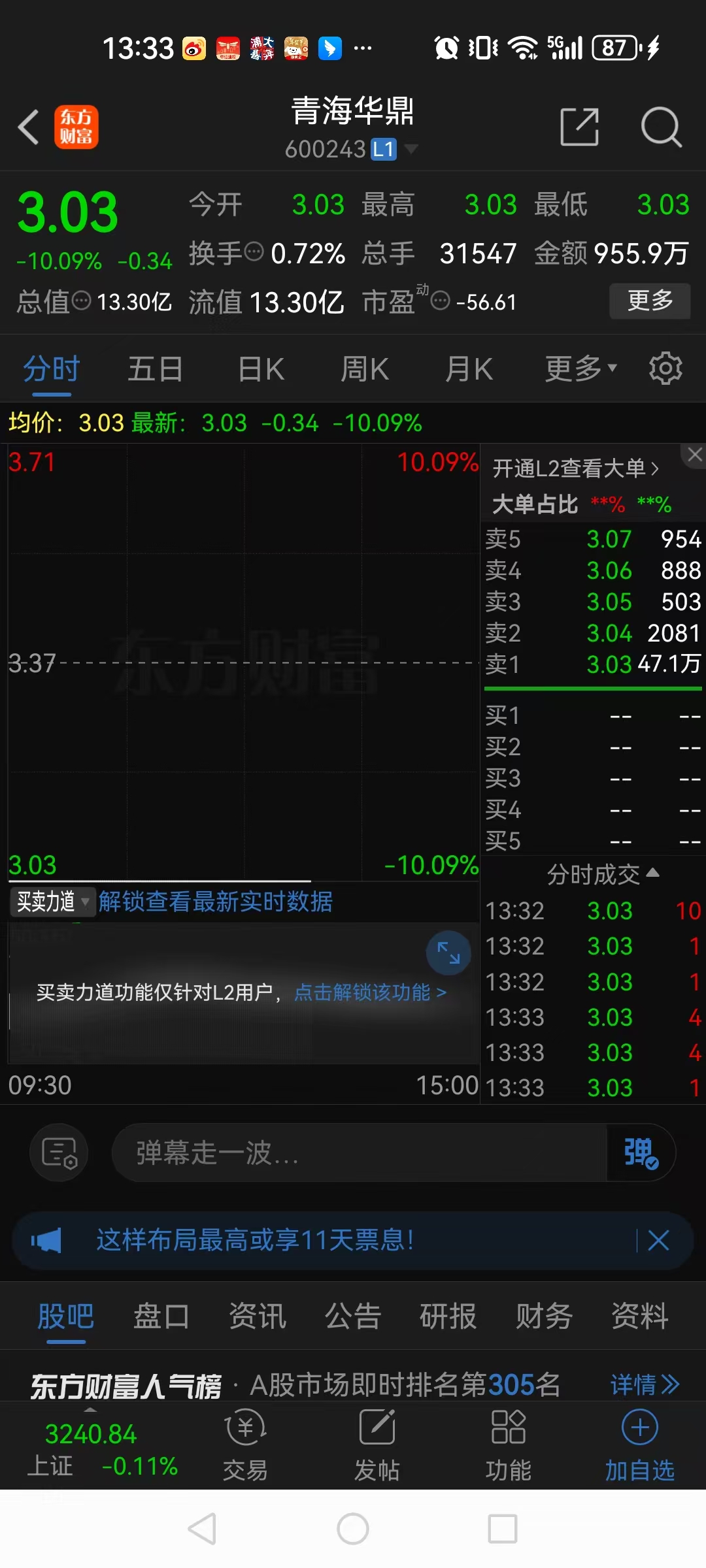 中毅达：如后续公司股票交易进一步出现重大异常 公司将依规申请停牌核查