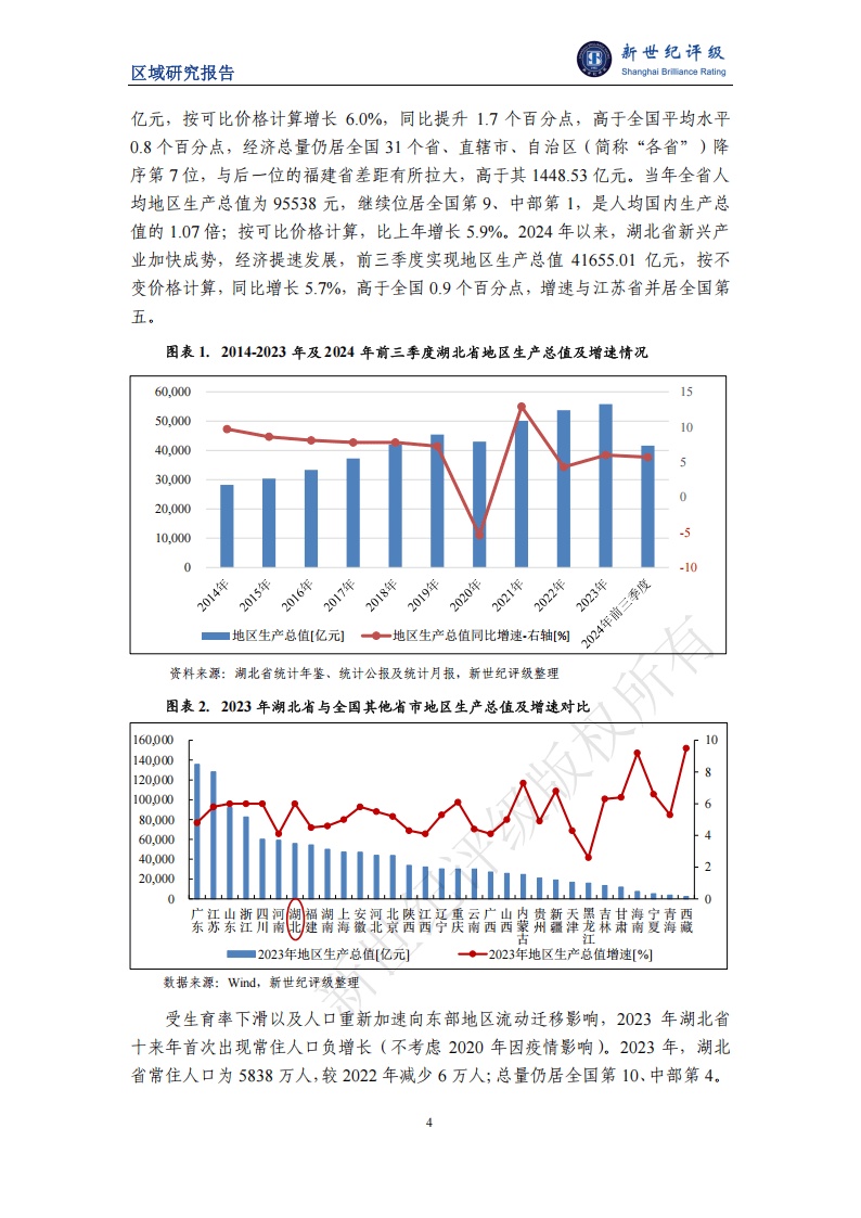 港股IPO紧要关头董事长遭调查，迈威生物连年亏损加剧资金困境，一季度偿债压力陡升