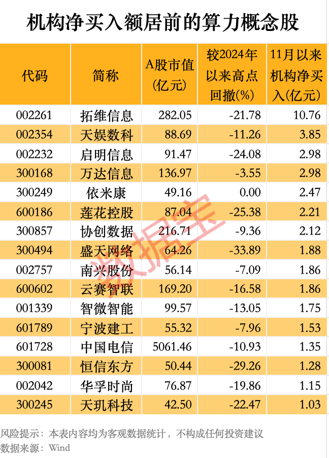 5月21日慧博云通涨停：百度概念股，金融科技，字节跳动概念股概念热股