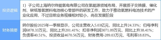 5月22日浪莎股份涨停：纺织服装，地摊经济概念热股