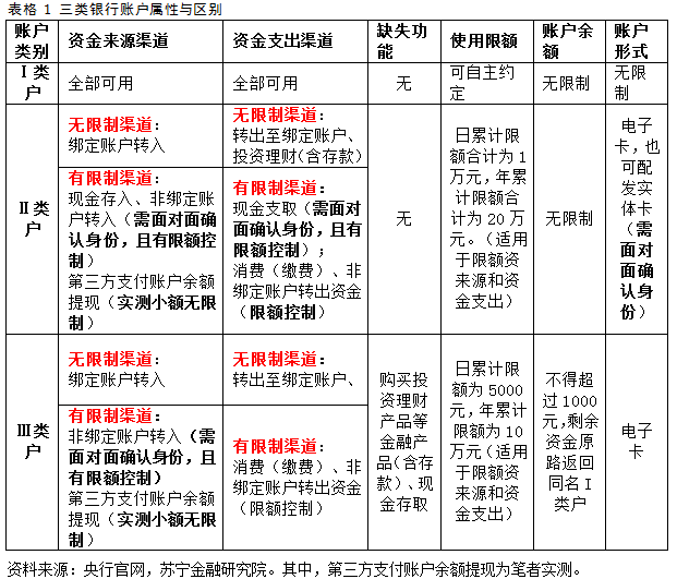 威海银行正式签署联合国《负责任银行原则》