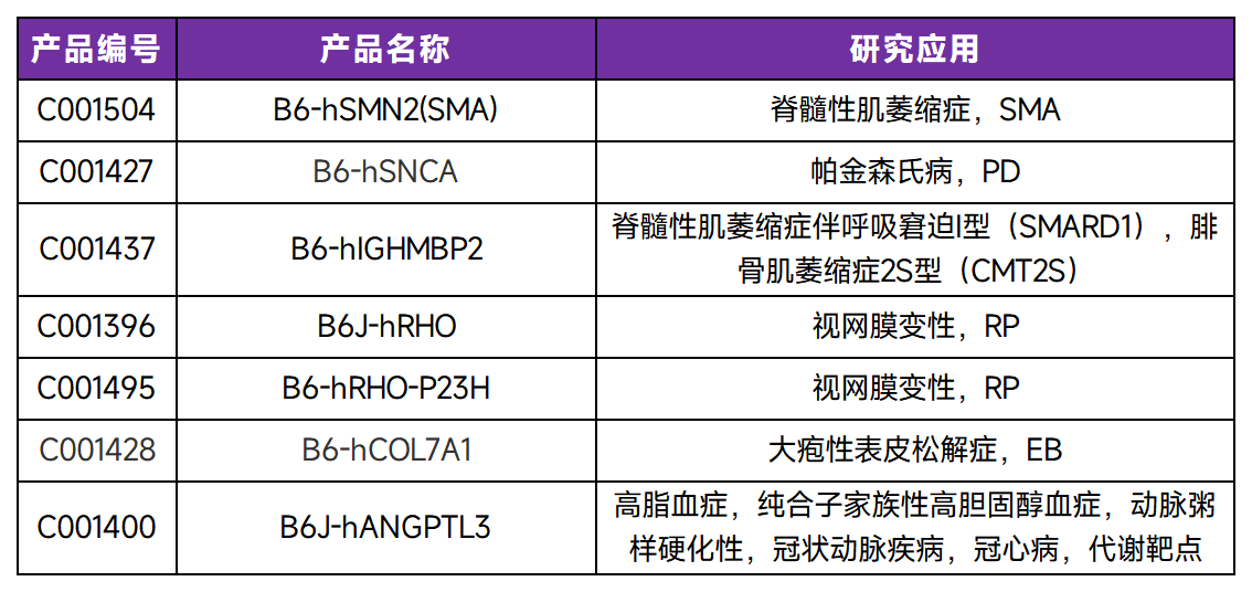 默沙东新药贝组替凡在中国上市，用于治疗VHL病相关肿瘤