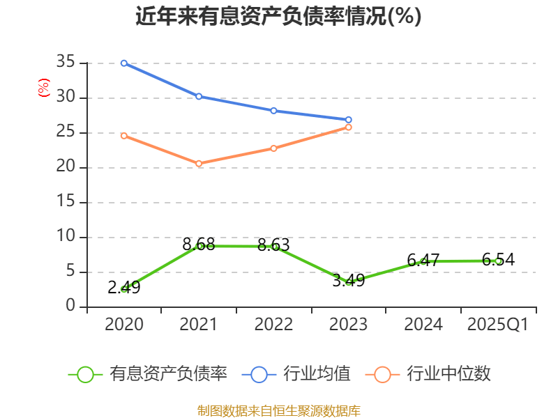 【公告精选】宏创控股635亿元收购宏拓实业；丽珠集团拟收购越南IMP公司控股权