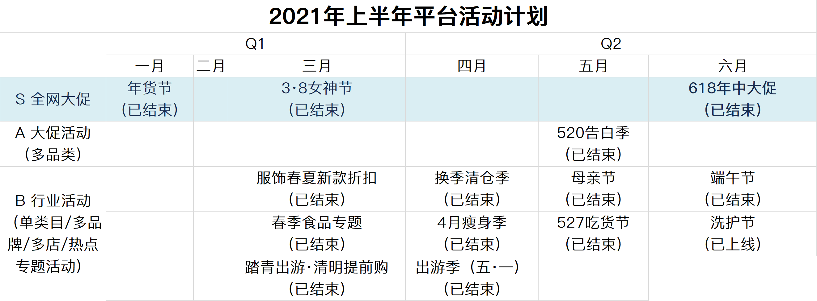 【公告精选】宏创控股635亿元收购宏拓实业；丽珠集团拟收购越南IMP公司控股权