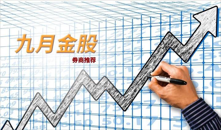 中信证券：汽车终端景气延续 建议关注四类机会