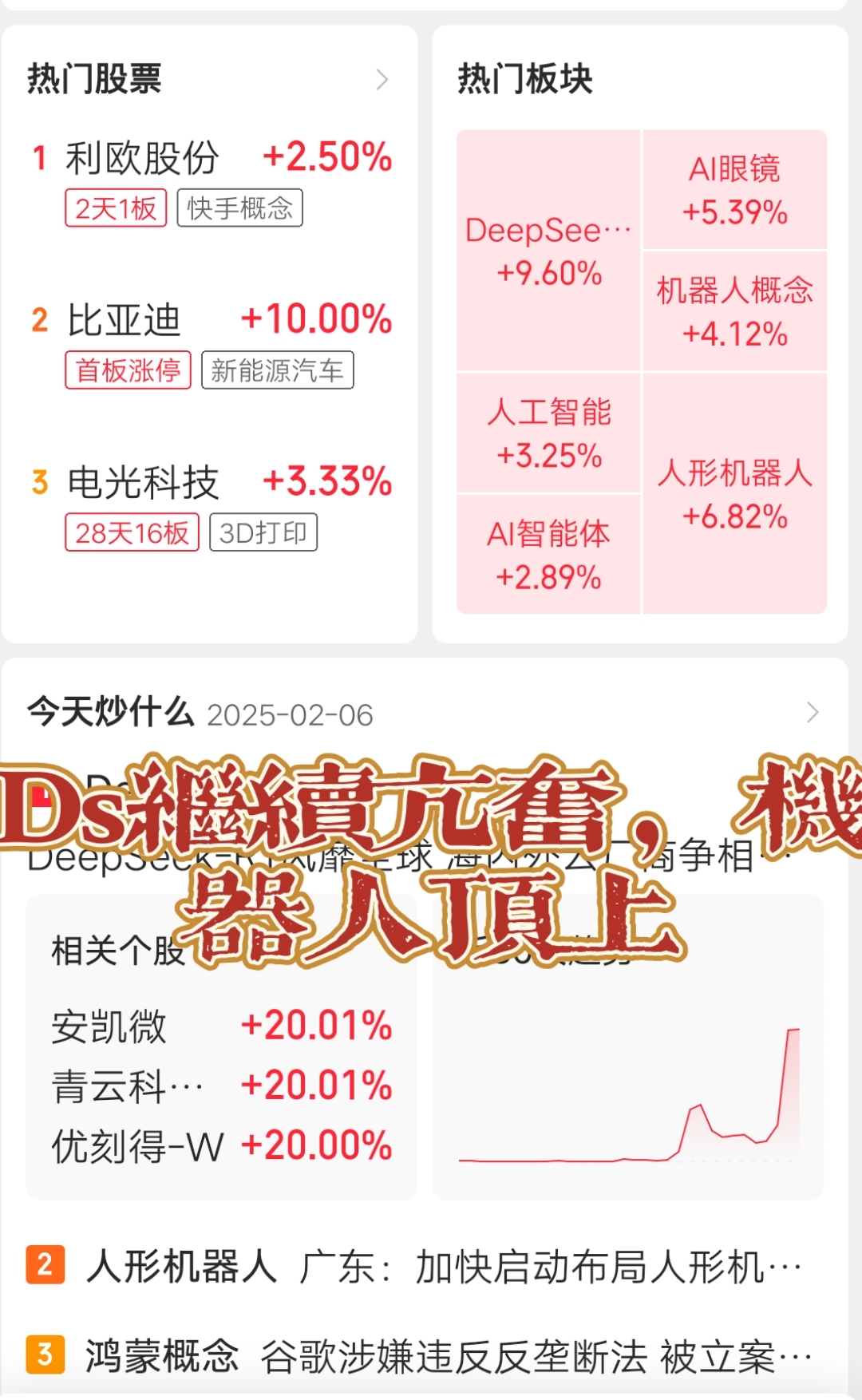 5月23日滨海能源涨停：固态电池，新能源汽车，锂电池概念热股