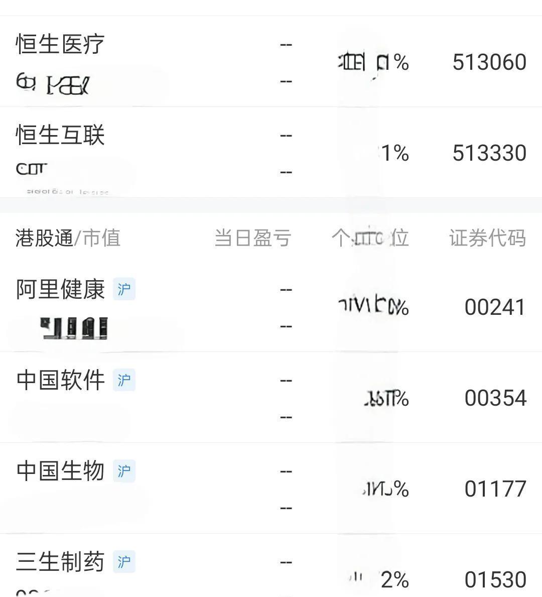 66只基金涨超20%！基金经理：医药开始赚钱了！