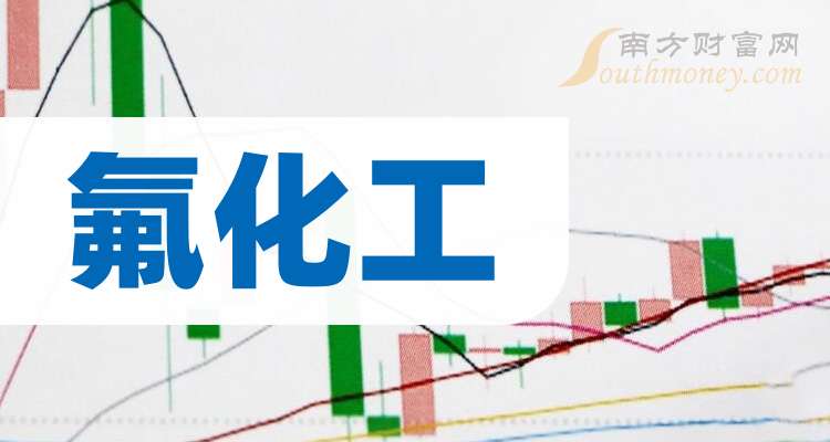百亿资产化工龙头入主 尚纬股份实控人变更为乐山知名企业家